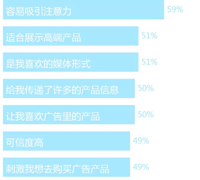 尊龙凯时人生就是博z6com(中国)官网