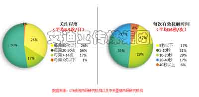 尊龙凯时人生就是博z6com(中国)官网