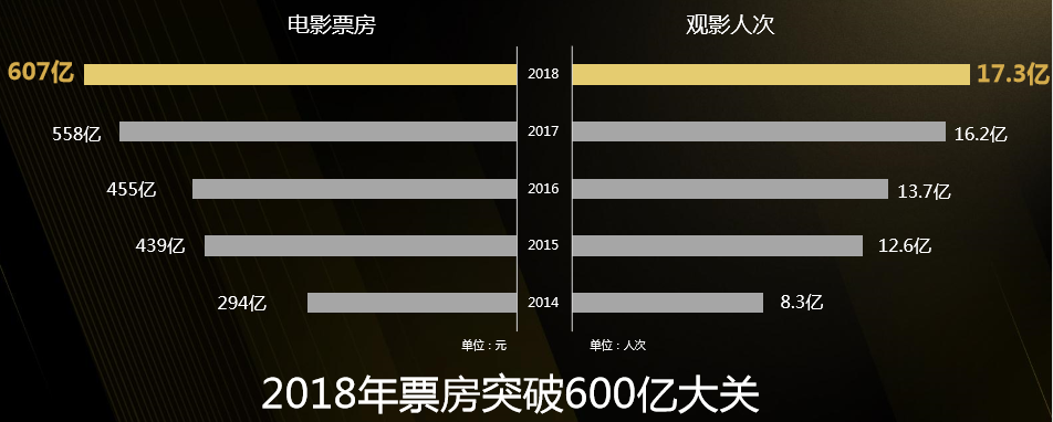 尊龙凯时人生就是博z6com(中国)官网