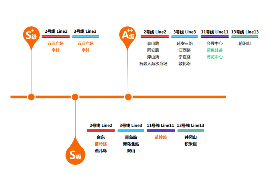 尊龙凯时人生就是博z6com(中国)官网