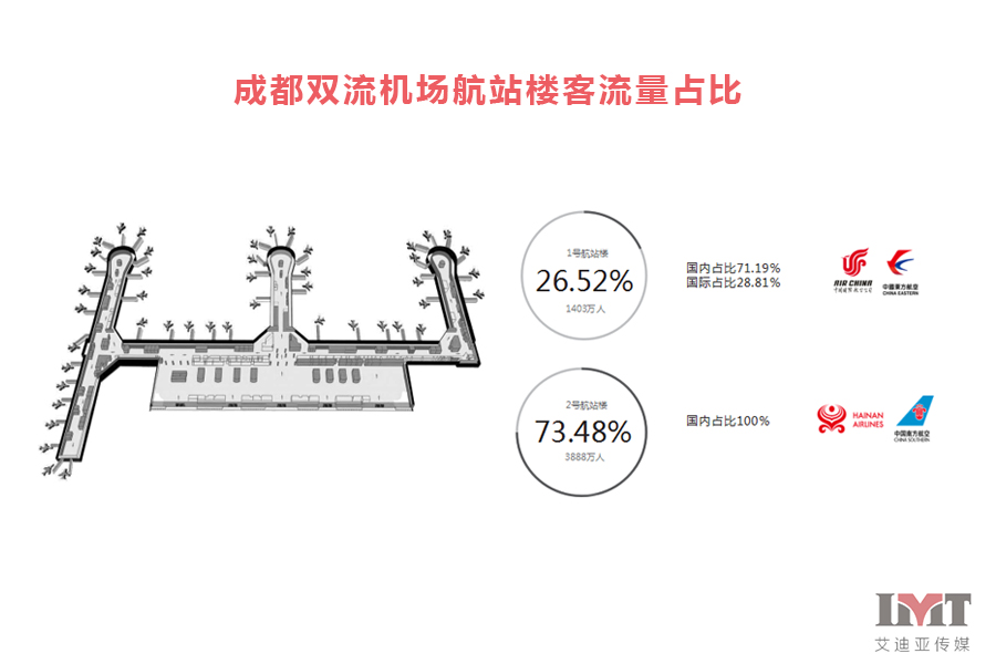 尊龙凯时人生就是博z6com(中国)官网